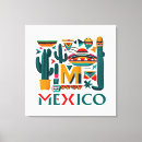 Search for sugar skull canvas prints Vintage