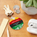 Search for aluminium accessories Green