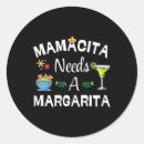 Recherche de mexica autocollants Sombrero