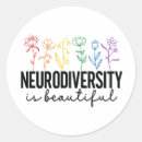 Search for adhd stickers Mental health