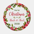 Search for abuela ornaments Abuelo
