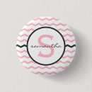 Recherche de décoré badges Motif