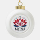 Search for lotus ornaments Harris