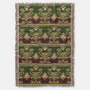 Search for native american indian blankets Pattern