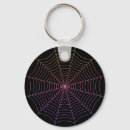 Search for spider keychains Spooky