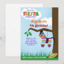 Recherche de pinata invitations Sombrero