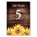Search for rustic sunflower weddings Garden