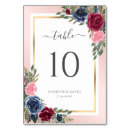 Recherche de burgundy and navy weddings Élégant