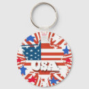 Recherche de usa porteclés Conception
