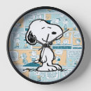 Recherche de charlie horloges Charles schulz