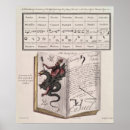 Search for satanic pentagram art Witchcraft