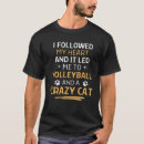 Recherche de mené tshirts Suivi