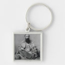 Search for robinson keychains 19th