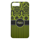 Search for lime green iphone 7 plus cases Pattern