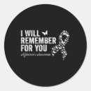 Search for dementia stickers Mental health treatment