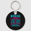 Search for inspirational nurse keychains Fun