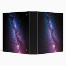 Search for astrology binders Astronomy