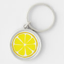 Search for lemons round keychains Retro