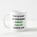 Search for market mugs Stock trader