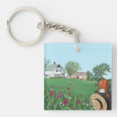 Search for anne keychains Anne of green gables