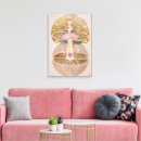 Search for knowledgeable art Hilma af klint