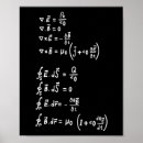 Search for physics teacher posters office school Physicist