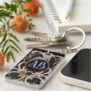 Search for ladies fashion keychains Elegant
