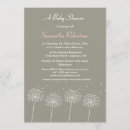 Recherche de pissenlit rose invitations Fille