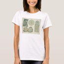 Search for kitchen garden tshirts English