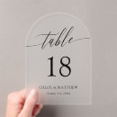 Search for table setting invitations Simple