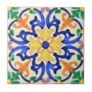 Search for morocco design tiles Boho