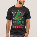 Recherche de dna gifts Biologiste