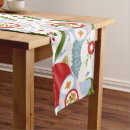 Search for retro christmas table runners Pink