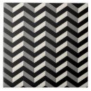 Search for black and white chevron tiles Pattern