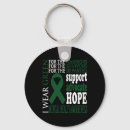 Search for mental health ribbon keychains Bipolar