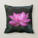 Recherche de fleur de lotus coussins Nénuphar