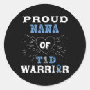 Search for insulin stickers T1d