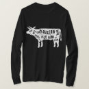 Recherche de grand schéma tshirts Diagramme