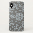 Search for doily iphone cases Background