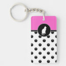 Search for female cat keychains Feline
