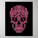 Search for sugar skull posters Birthday