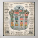 Recherche de coin collector gifts Currency