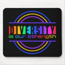 Recherche de multiculturalisme Diversité