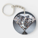 Recherche de losanges porteclés Diamant