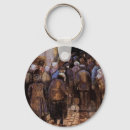 Search for poor keychains Poverty