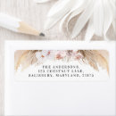 Recherche de book accessories Botanique