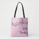 Recherche de professeurs de musique sacs Musicien