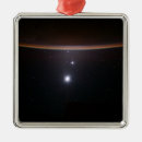 Recherche de iss Espace