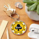 Search for casino keychains Gambling