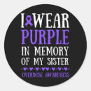 Search for substance abuse stickers In memory